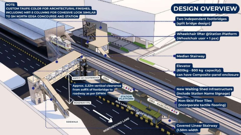 Design overview from the proposed conceptual plan for Kamuning footbridge